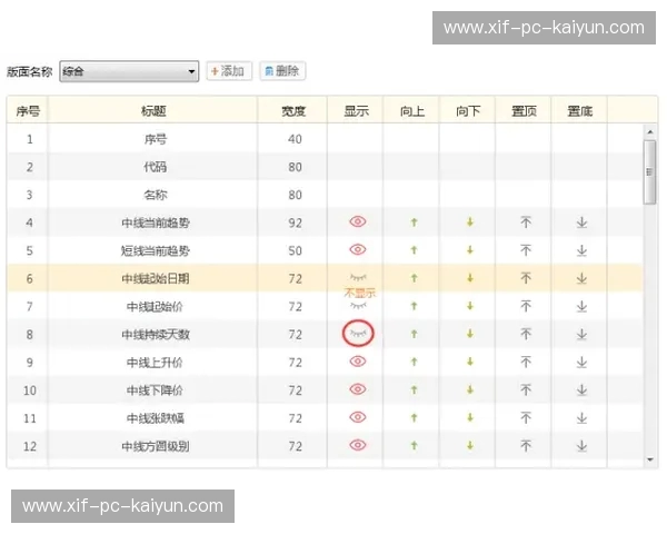 F1数据比分——让每一圈都精彩可视